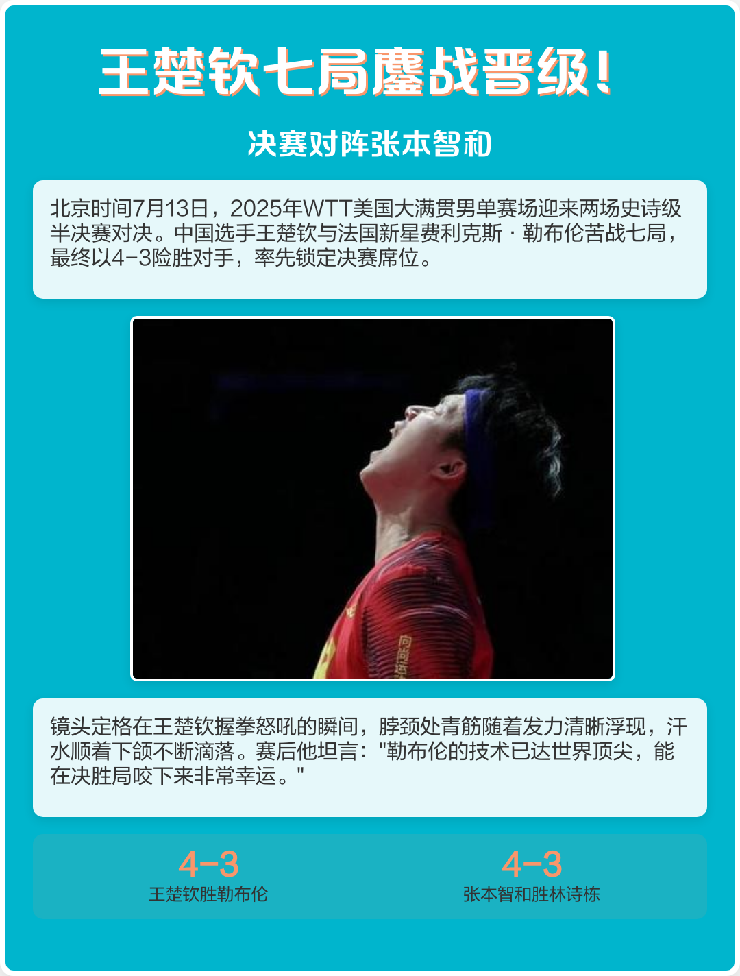 开云体育APP下载-包含德国乒乓球队鏖战韩国乒乓球队，张本智和关键制胜的词条