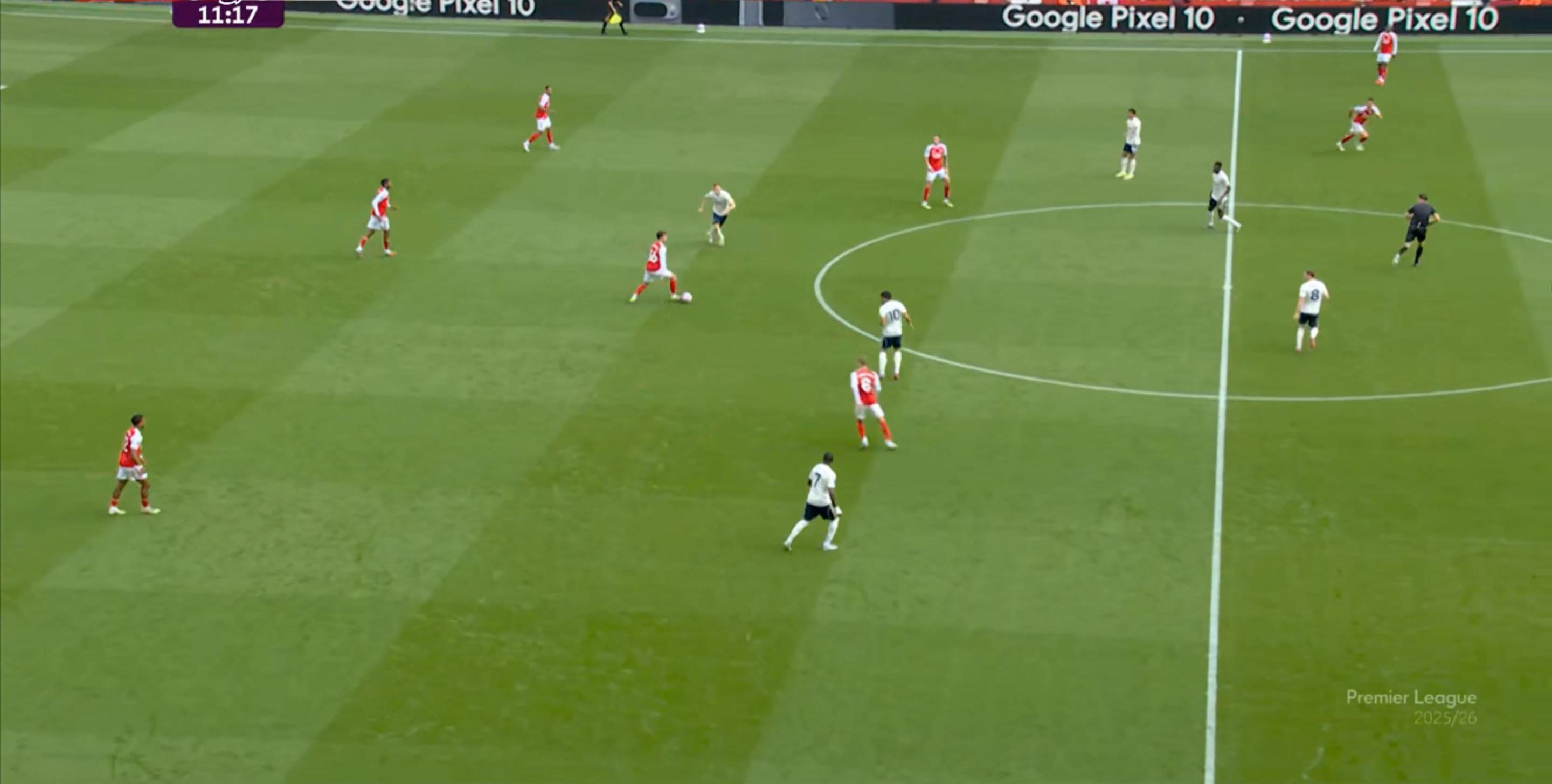 开云APP-包含阿森纳惨败，无缘争取英超联赛前四名的词条